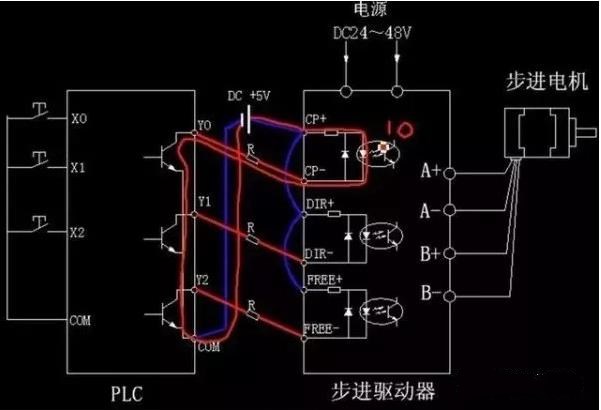 步進電機為什么要加驅(qū)動器？