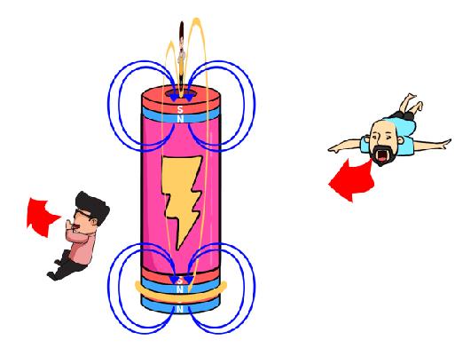 第一臺(tái)電動(dòng)機(jī)是誰發(fā)明的？為什么能轉(zhuǎn)動(dòng)起來？
