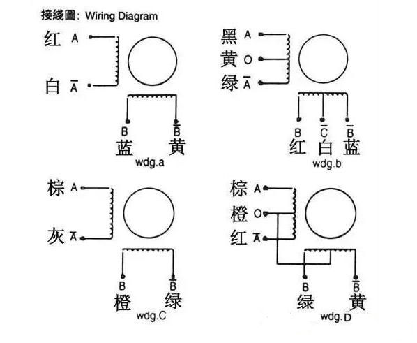 步進(jìn)電機接線方法